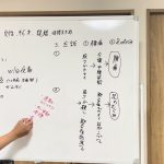 治療計画の考え方